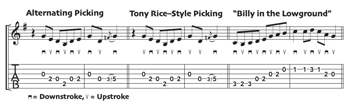 Tony Rice picking example